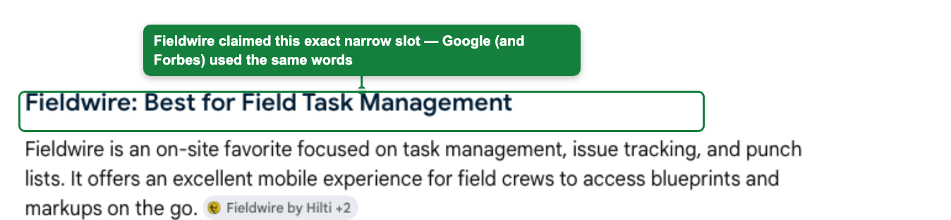 Google AI Overview line 'Fieldwire: Best for Field Task Management', matching the phrasing on Fieldwire's own page and Forbes